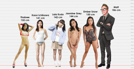 Most Petite Asian Porn Stars Including Porn